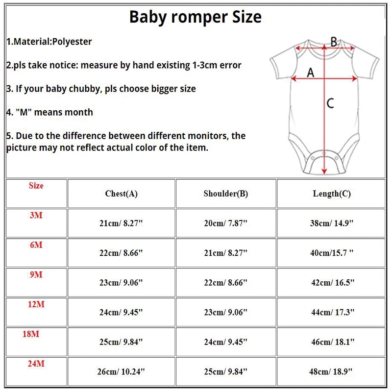 My 1st Birthday Newborn Romper - Baby Clothing Outlet のレビューと価格