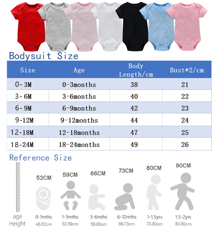 Peppa Pigs Baby Clothes Romper - Baby Clothing Outlet のレビューと価格